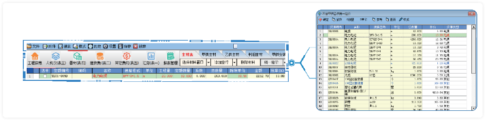 導入自動糾錯功能