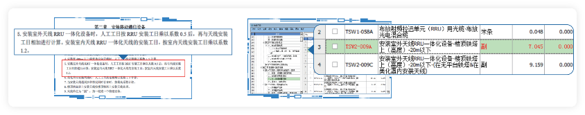 定額專業拆分，直接套取（標準、準確、直接）