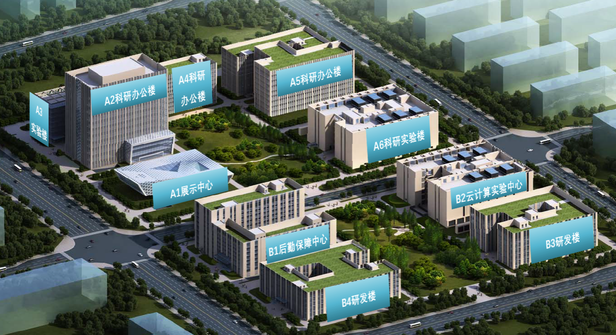 1.中國電信北京信息科技創新園.png