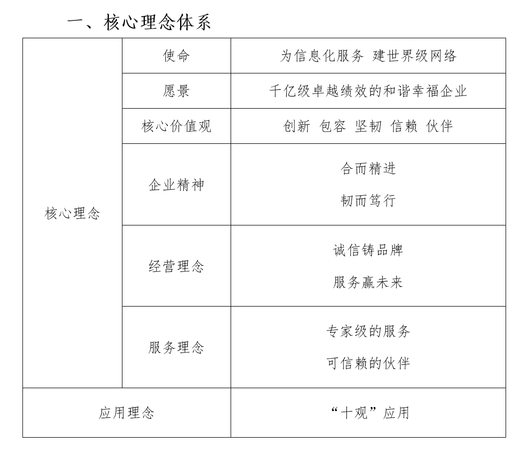 k8凯发国际文章企業文化圖片更新.png